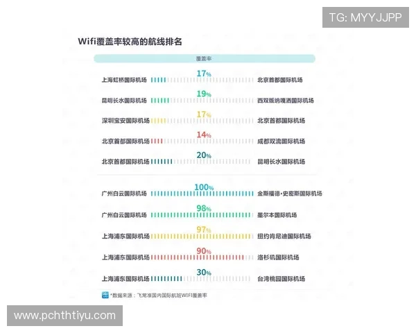 华体会官网投注详细攻略,帮助新手快速掌握投注技巧提升中奖率